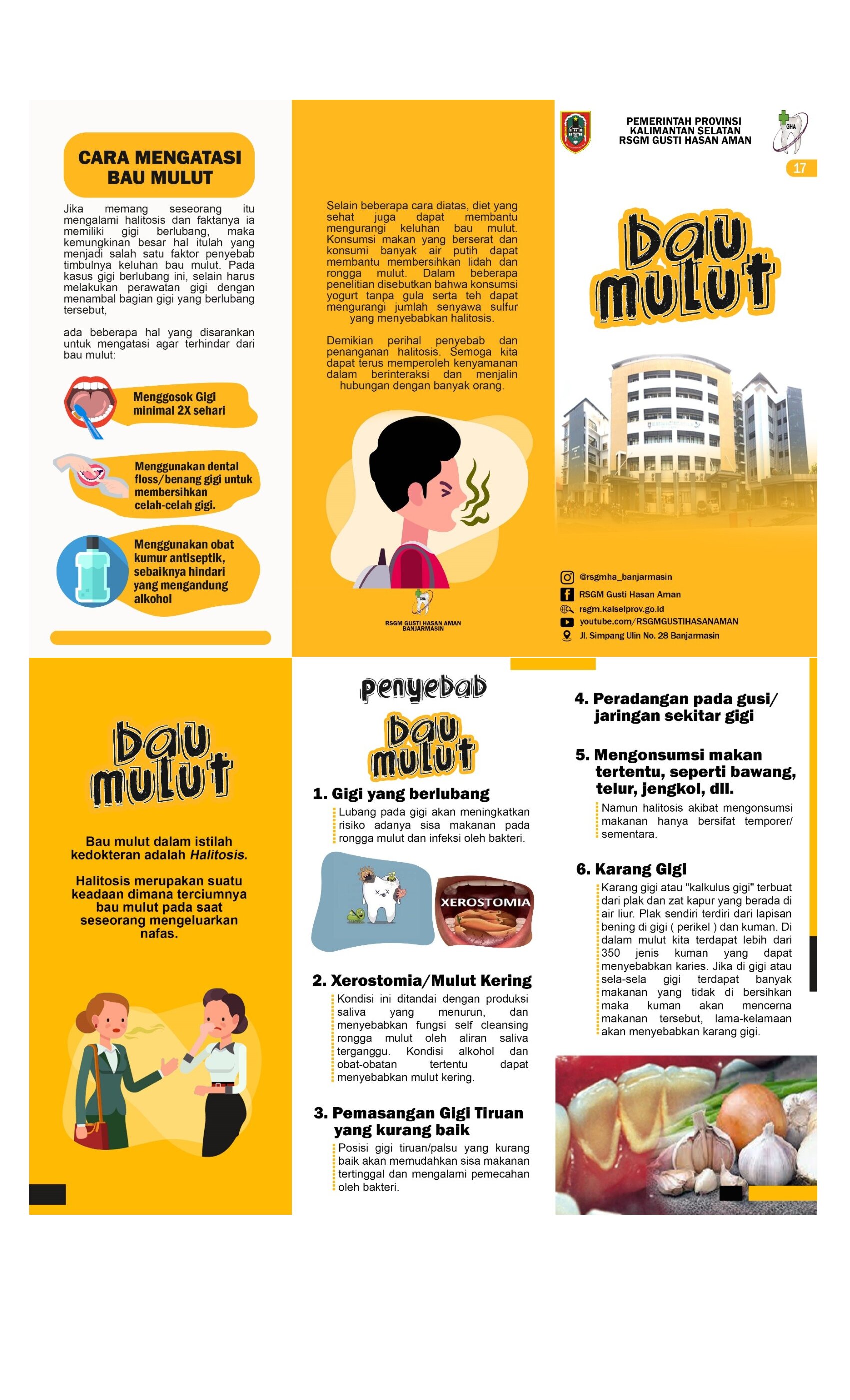 Bau Mulut
