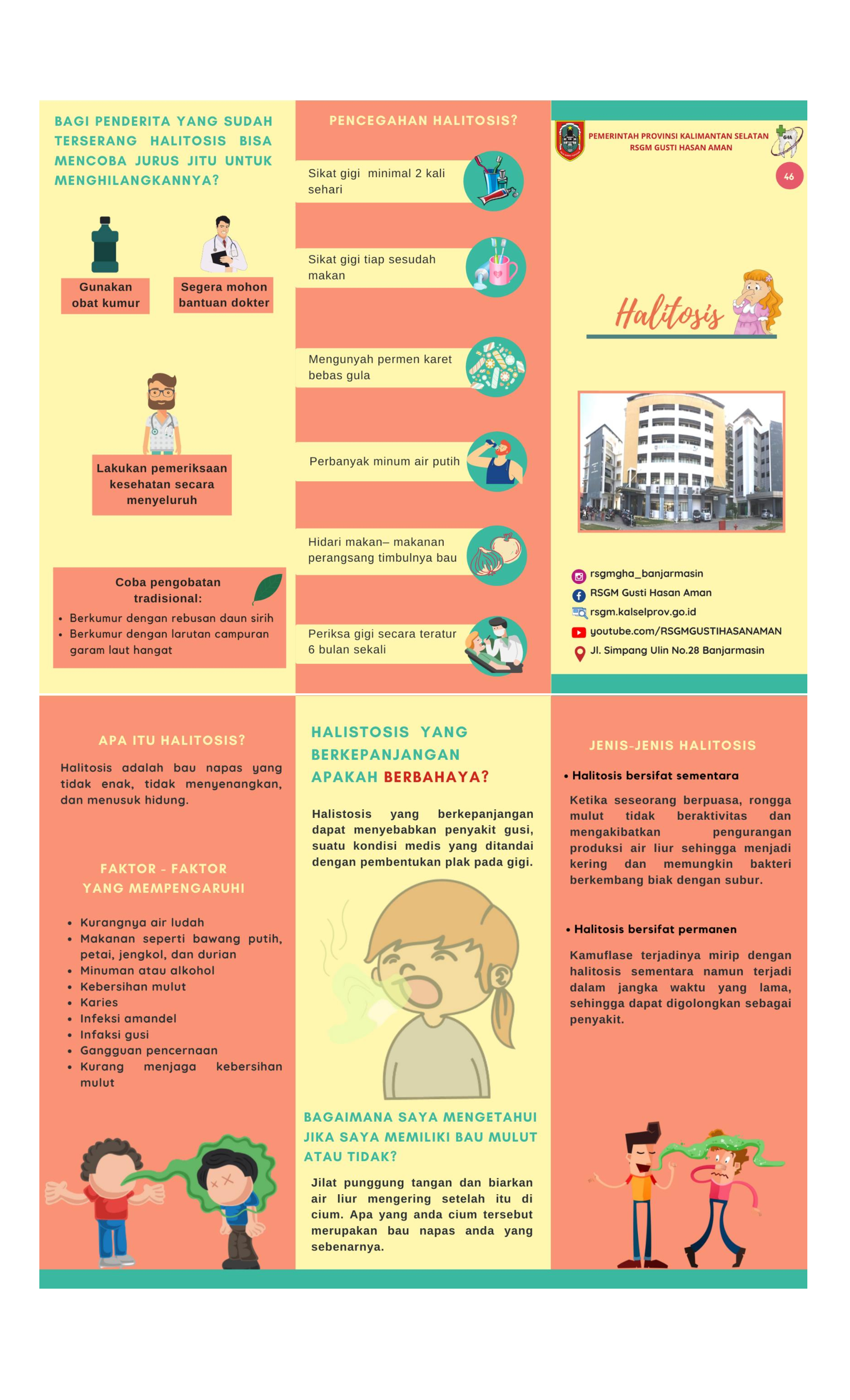 Halitosis