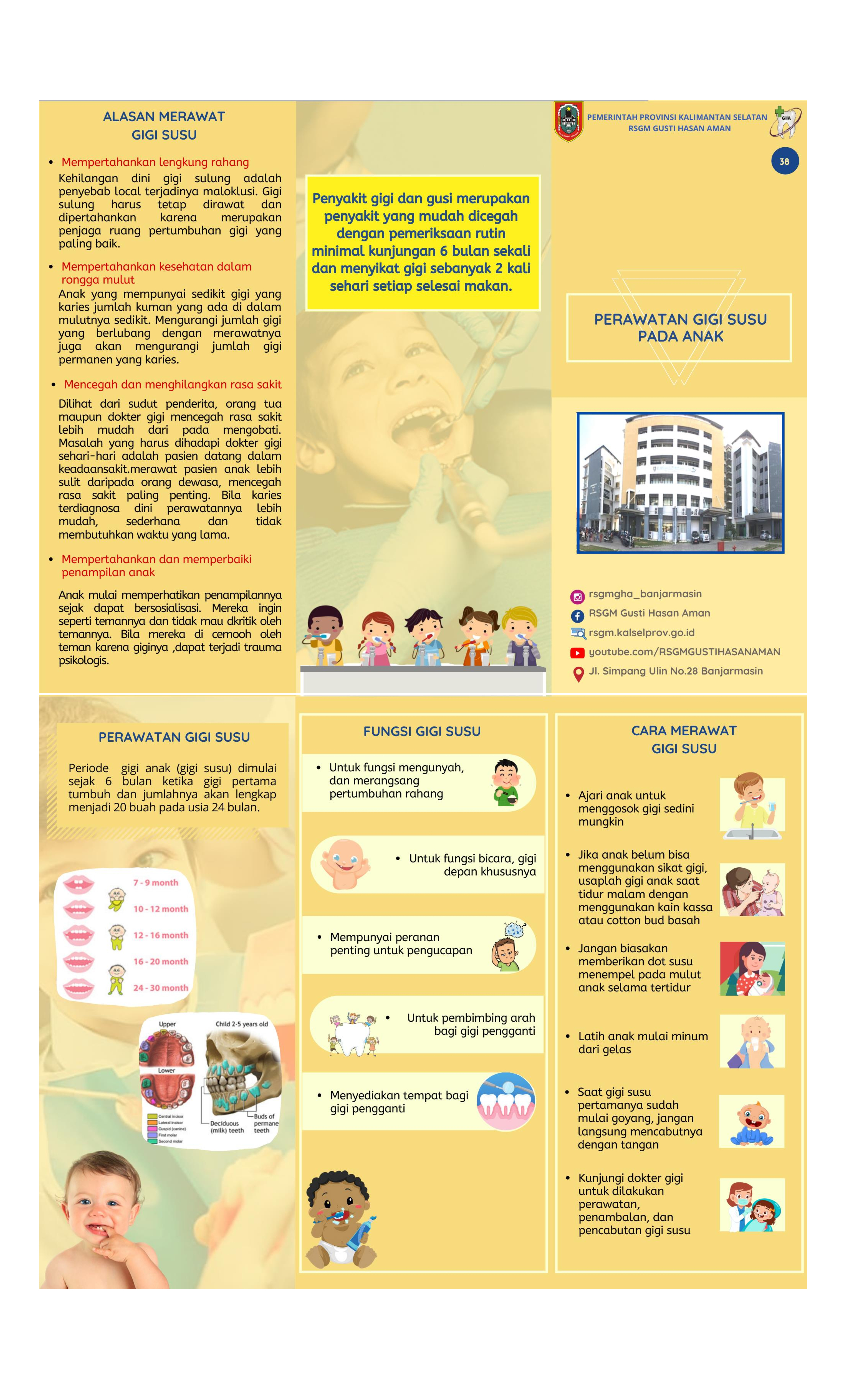 Perawatan Gigi Susu Pada Anak