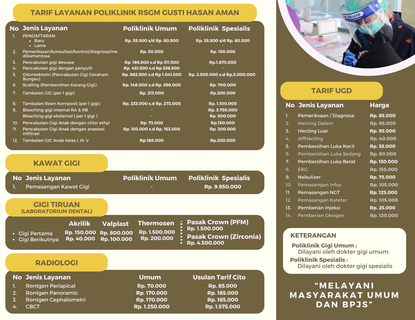 Tarif Pelayanan