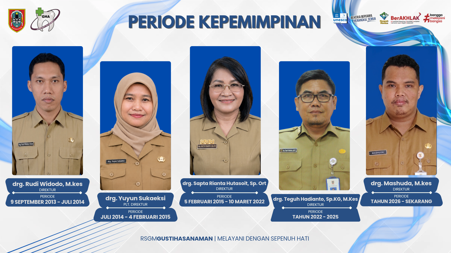 Profil Pimpinan - Gambar 2
