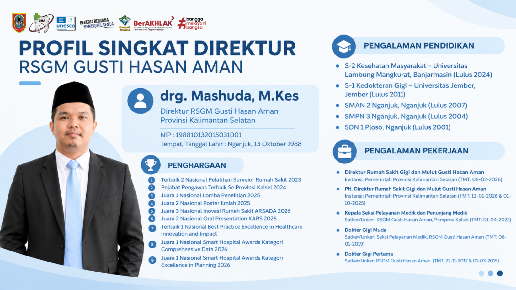 Profil Pimpinan - Gambar 1
